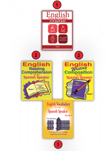 English Literacy Books for Spanish-speaking teens and adults. Reading Comprehension